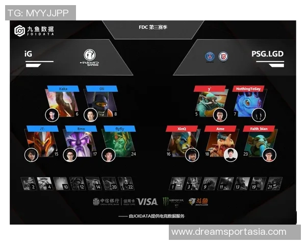深入分析IG战队在DOTA2中的技术策略与战术创新探讨 深入分析IG战队在DOTA2中的技术策略与战术创新探讨