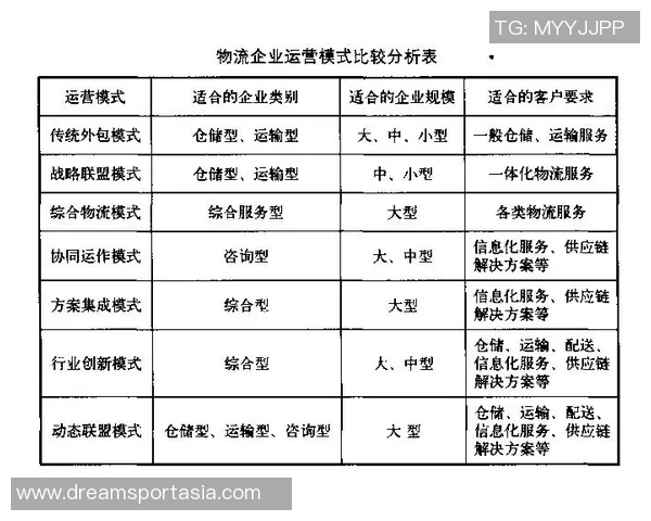 武汉羽毛球队的成功之道:深度解析其运营模式与发展策略 武汉羽毛球队的成功之道:深度解析其运营模式与发展策略