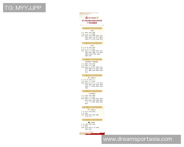 深圳篮球队在篮球配合排行榜中荣获第五名展现团队实力与默契