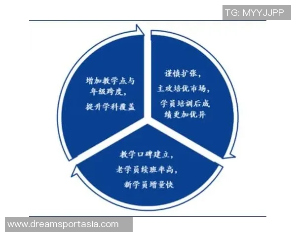 西安篮球队在钻石联赛中的比赛经验与表现分析